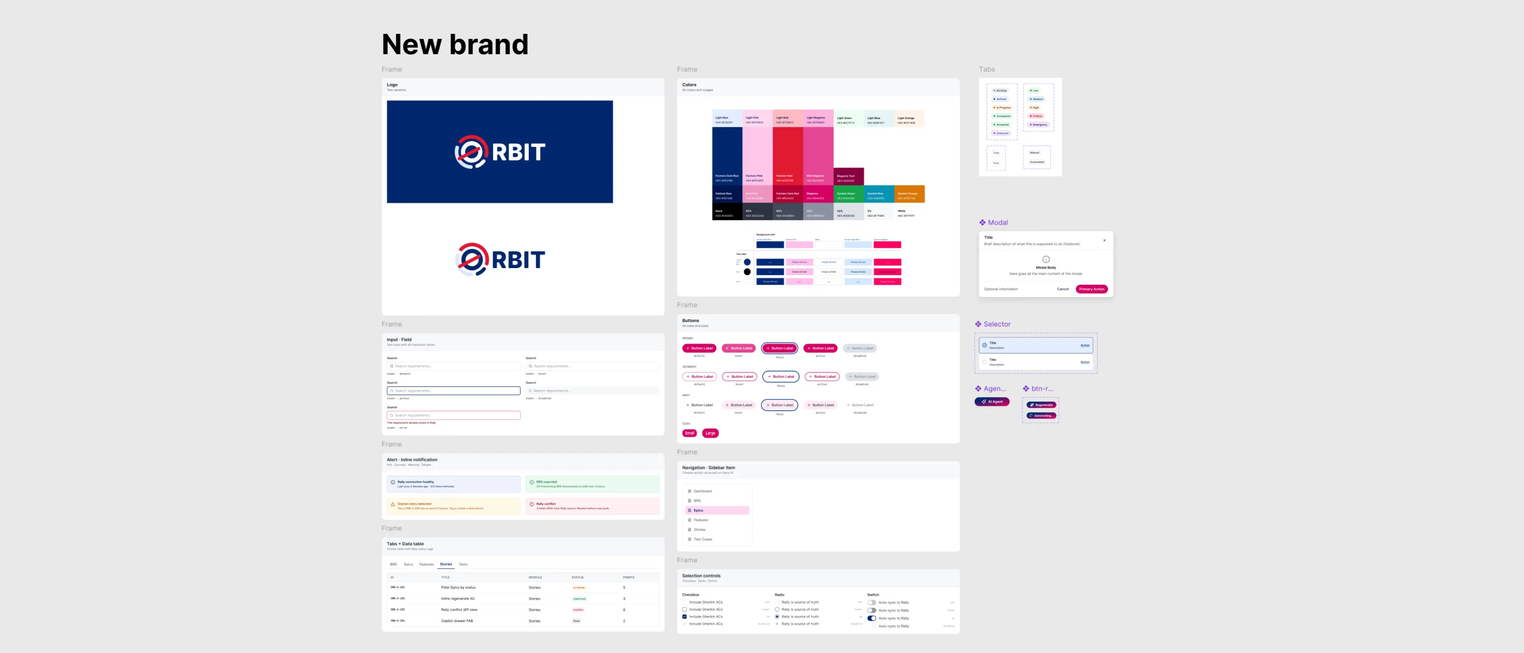 Screnshot of the first version of the new design system